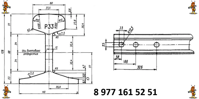 Рельс Р-33 (34) бу (с/г) 8 м 