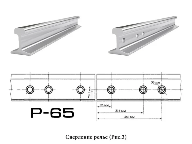 Рельс РП-65 НТ260 12.5 м железнодорожный (магистральный) 