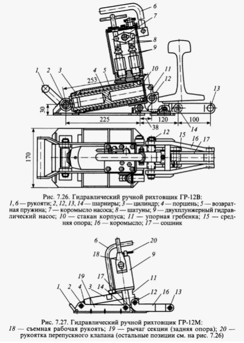 Рихтовщик гидравлический ГР-16